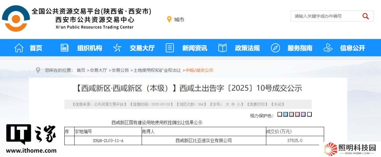 比亞迪子公司斥資約 3.75 億元再次在西安拿地，原為寶能汽車用地