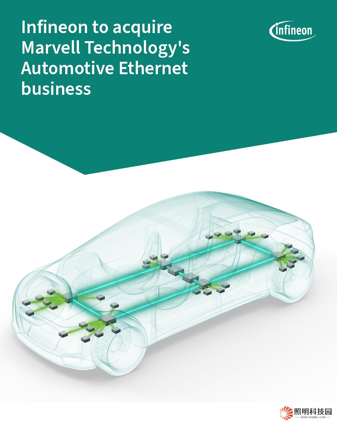 Marvell 美滿宣布以 25 億美元現(xiàn)金向英飛凌出售汽車以太網(wǎng)業(yè)務(wù)