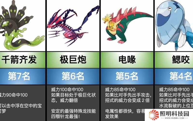 寶可夢(mèng)劍盾特攻性格全收錄：精準(zhǔn)培養(yǎng)+實(shí)戰(zhàn)搭配，挑戰(zhàn)極限輸出的終極指南