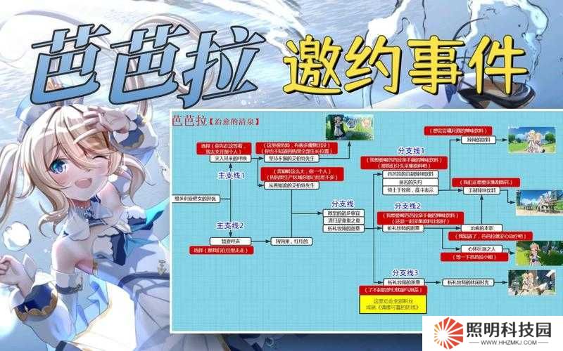 原神芭芭拉邀約任務(wù)如何完美達(dá)成？選項(xiàng)攻略流程揭秘！