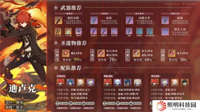 原神四星武器風(fēng)花之頌強(qiáng)度究竟如何？能否在眾多弓類中脫穎而出？