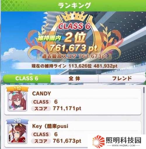 賽馬娘競(jìng)技場(chǎng)禮物盒獲取之謎，如何制定資源管理策略與優(yōu)化技巧？