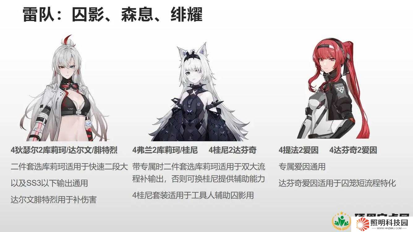 戰(zhàn)雙帕彌什第二期礦區(qū)滿獎(jiǎng)勵(lì)究竟如何達(dá)成？攻略揭秘！