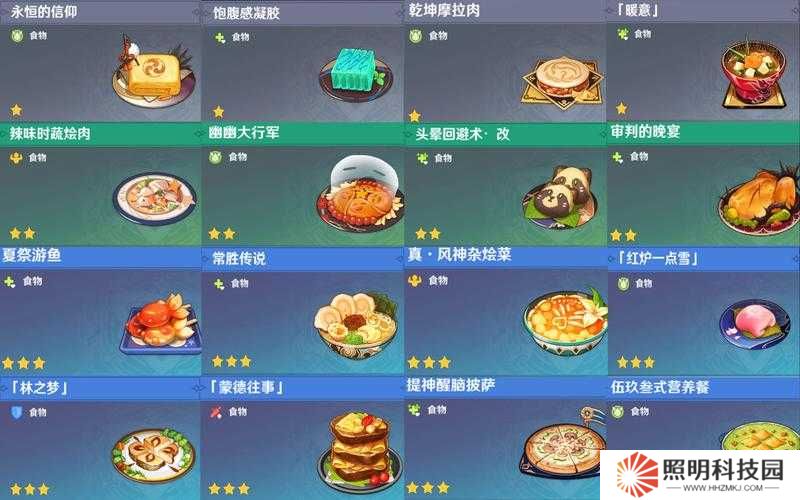 原神審判的晚宴如何回復大量HP？解鎖專屬食譜方法揭秘！