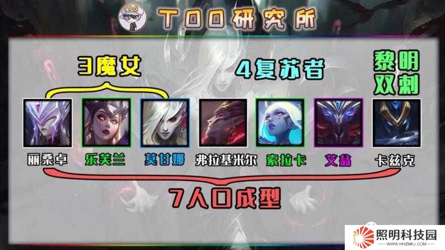 必看！復(fù)蘇的魔女EX角色速刷攻略，3天白嫖隱藏五星！