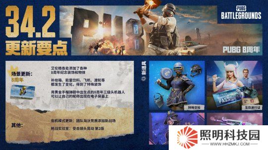 8載同行, 吃雞有你 PUBG34.2版本更新 八周年慶典開啟