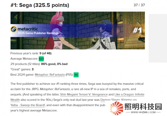 世嘉打敗卡普空 成為M站最高評分發(fā)行商