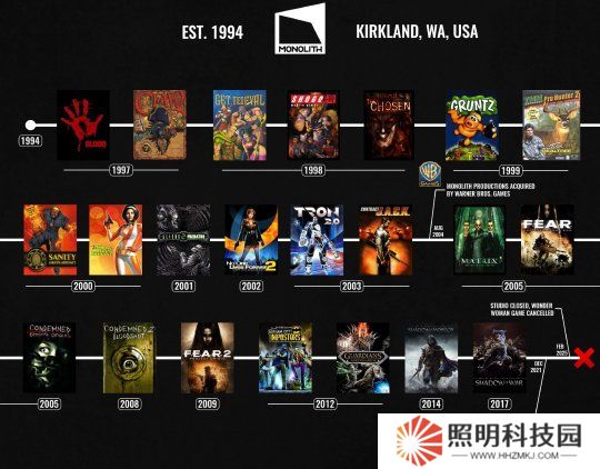 《天國：拯救2》總監(jiān)談Monolith被關(guān)：游戲出自人之手 而非公司